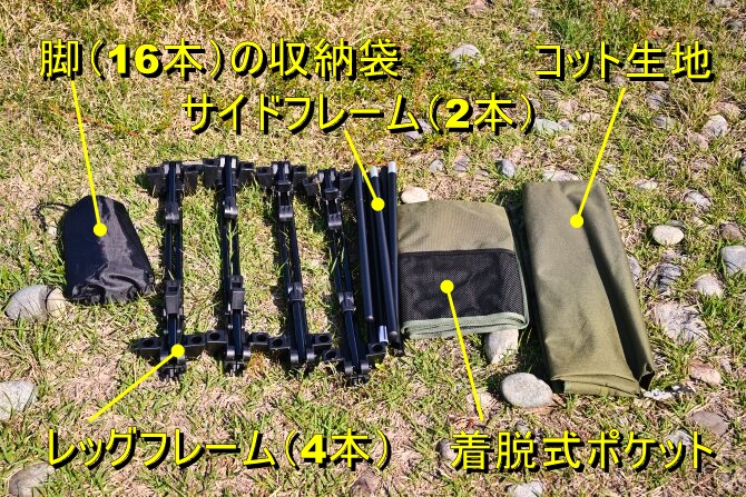 内容物